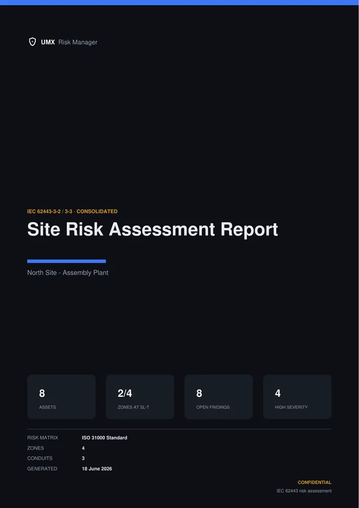 Risk assessment report - cover page
