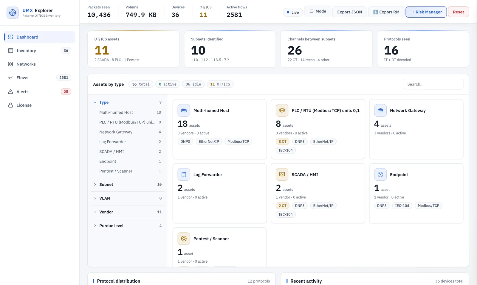 UMX Explorer - live dashboard